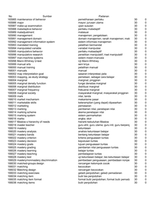 Glosarium istilah asing   indonesia