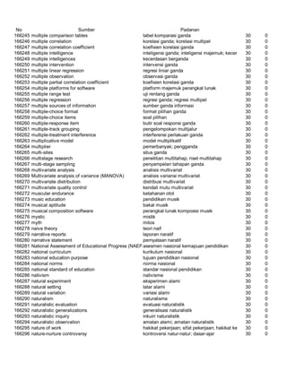 Glosarium istilah asing   indonesia