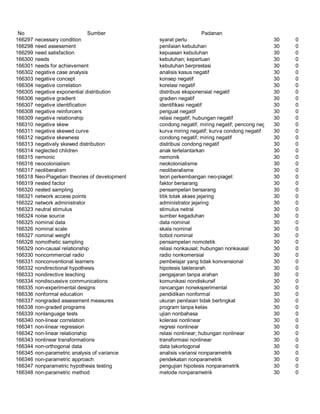Glosarium istilah asing   indonesia