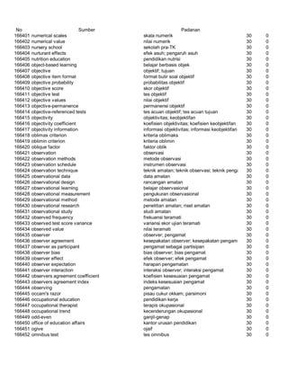 Glosarium istilah asing   indonesia