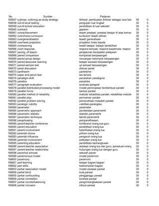 Glosarium istilah asing   indonesia