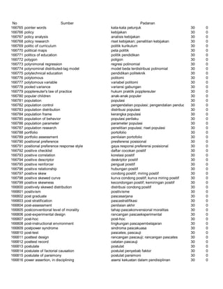 Glosarium istilah asing   indonesia