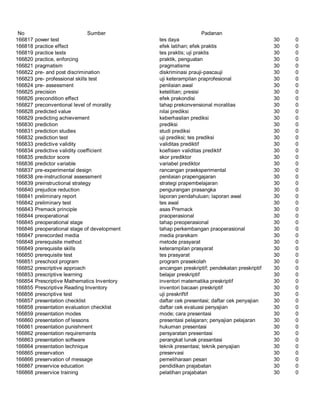 Glosarium istilah asing   indonesia