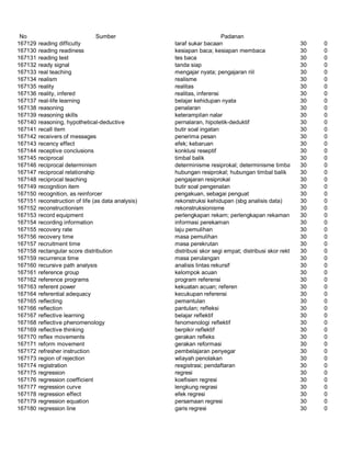 Glosarium istilah asing   indonesia