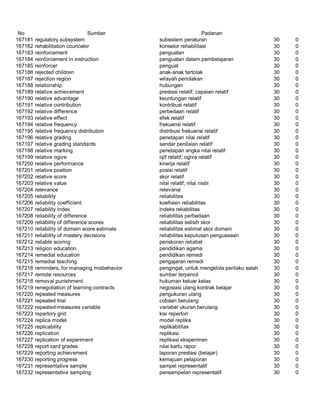 Glosarium istilah asing   indonesia
