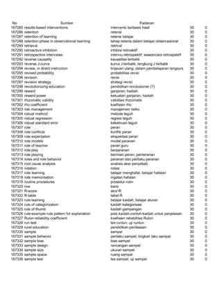 Glosarium istilah asing   indonesia