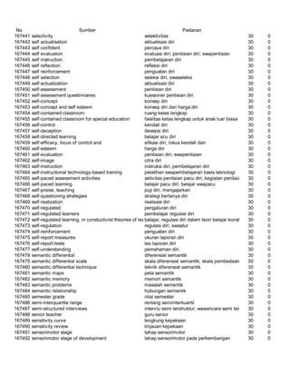 Glosarium istilah asing   indonesia
