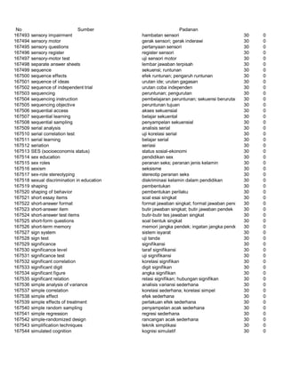 Glosarium istilah asing   indonesia