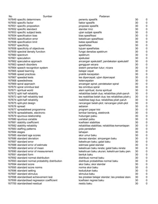 Glosarium istilah asing   indonesia