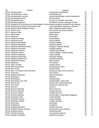 Glosarium istilah asing   indonesia