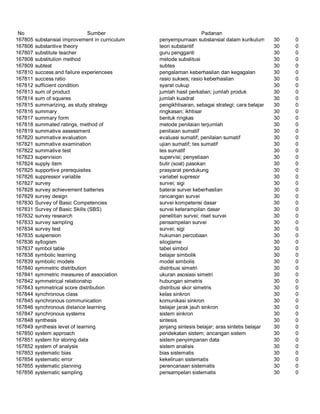 Glosarium istilah asing   indonesia