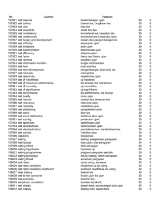 Glosarium istilah asing   indonesia