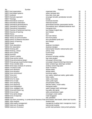 Glosarium istilah asing   indonesia
