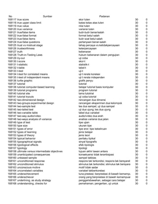Glosarium istilah asing   indonesia