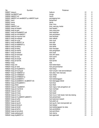 Glosarium istilah asing   indonesia
