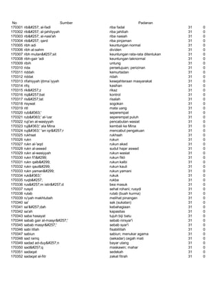 Glosarium istilah asing   indonesia