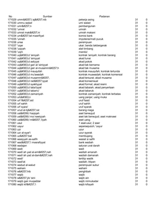 Glosarium istilah asing   indonesia