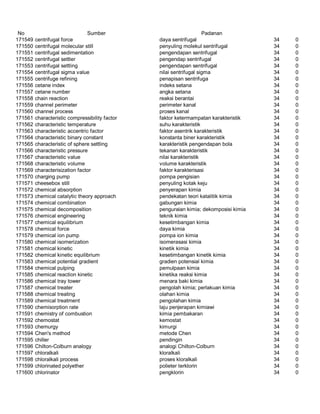 Glosarium istilah asing   indonesia