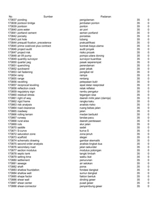 Glosarium istilah asing   indonesia