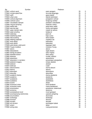 Glosarium istilah asing   indonesia
