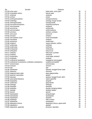 Glosarium istilah asing   indonesia