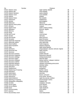 Glosarium istilah asing   indonesia