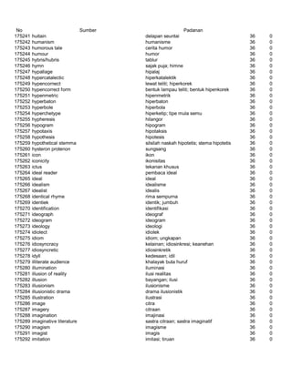 Glosarium istilah asing   indonesia