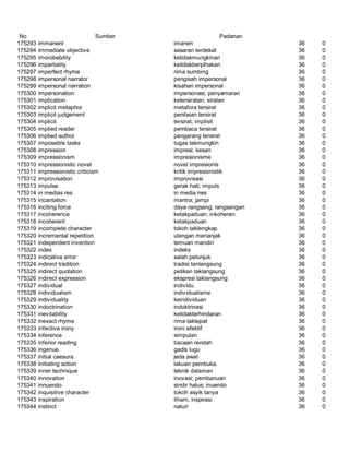 Glosarium istilah asing   indonesia