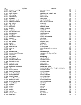 Glosarium istilah asing   indonesia