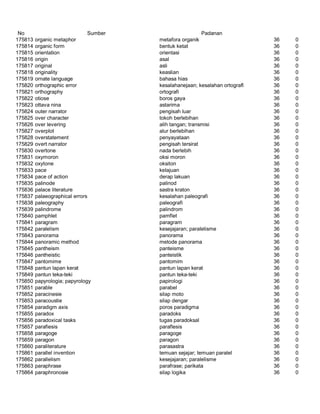 Glosarium istilah asing   indonesia
