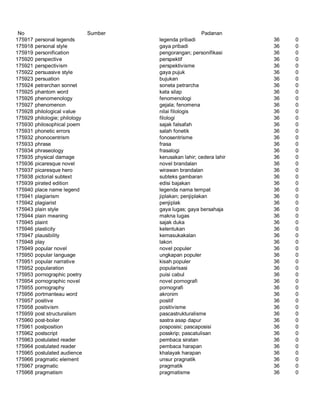 Glosarium istilah asing   indonesia
