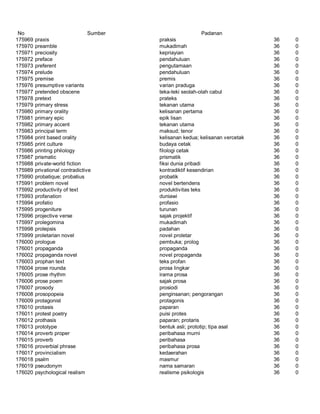Glosarium istilah asing   indonesia