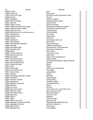 Glosarium istilah asing   indonesia