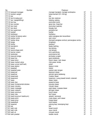 Glosarium istilah asing   indonesia