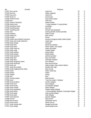 Glosarium istilah asing   indonesia