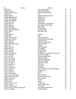 Glosarium istilah asing   indonesia