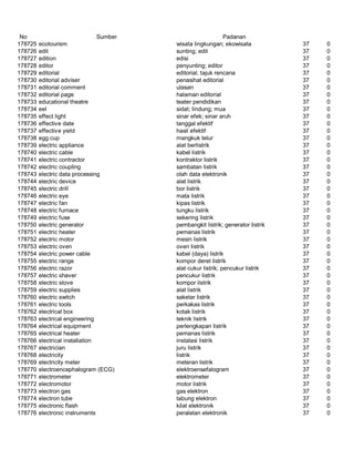 Glosarium istilah asing   indonesia