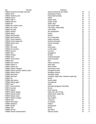 Glosarium istilah asing   indonesia