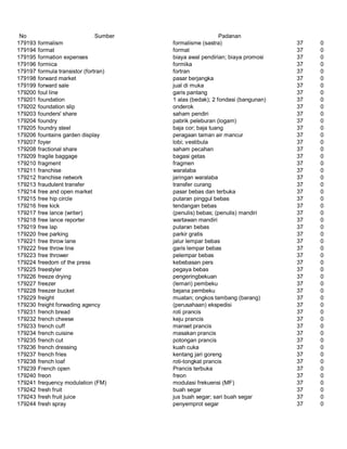 Glosarium istilah asing   indonesia