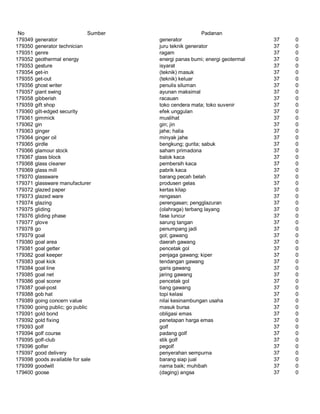 Glosarium istilah asing   indonesia