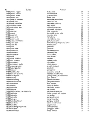 Glosarium istilah asing   indonesia