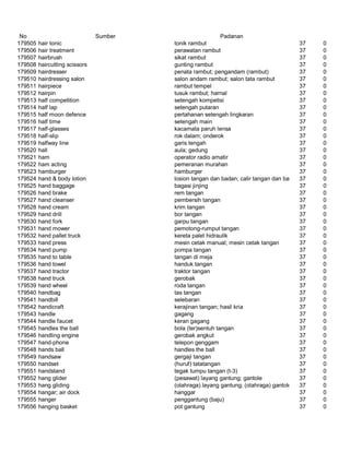 Glosarium istilah asing   indonesia