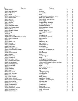 Glosarium istilah asing   indonesia