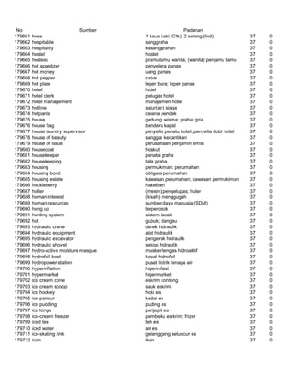 Glosarium istilah asing   indonesia