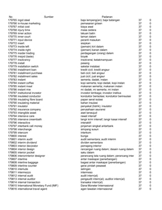 Glosarium istilah asing   indonesia