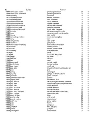 Glosarium istilah asing   indonesia