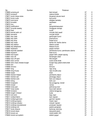 Glosarium istilah asing   indonesia