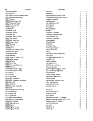 Glosarium istilah asing   indonesia