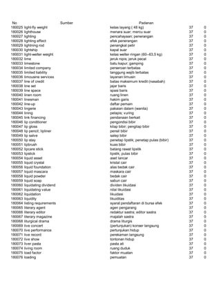 Glosarium istilah asing   indonesia