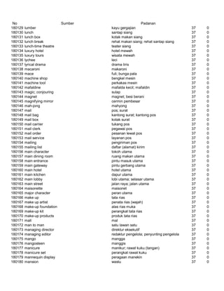 Glosarium istilah asing   indonesia